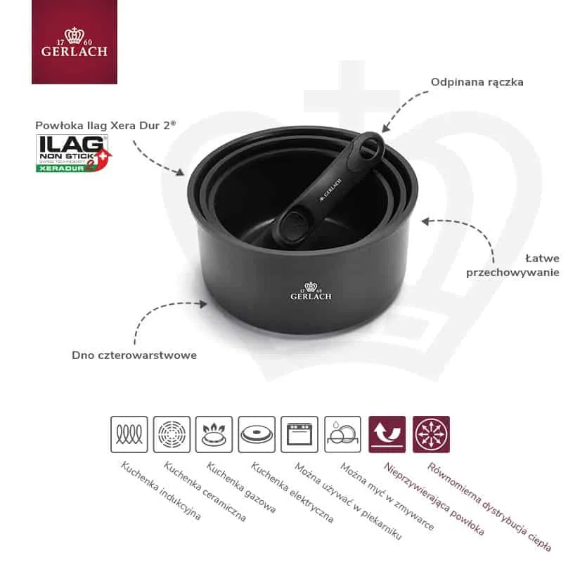 garnek-smart-20-cm