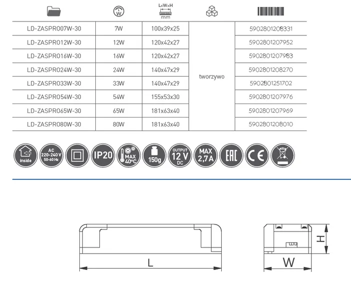 transformator-do-oswietlenia-led-80w-stan-nowy