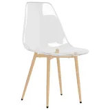 krzesla-stolowe-4-szt-transparentne-pet-kolor-obicia-inny-kolor