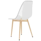 krzesla-stolowe-4-szt-transparentne-pet-liczba-krzesel-w-zestawie-4