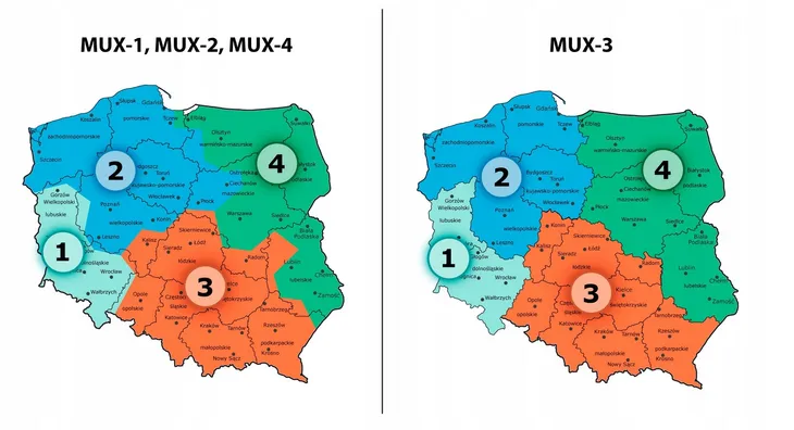 tuner-dvb-t2-krugermatz-h-265-hevc-dekoder-km0550b-model-km0550b-zalaczone-wyposazenie-pilot