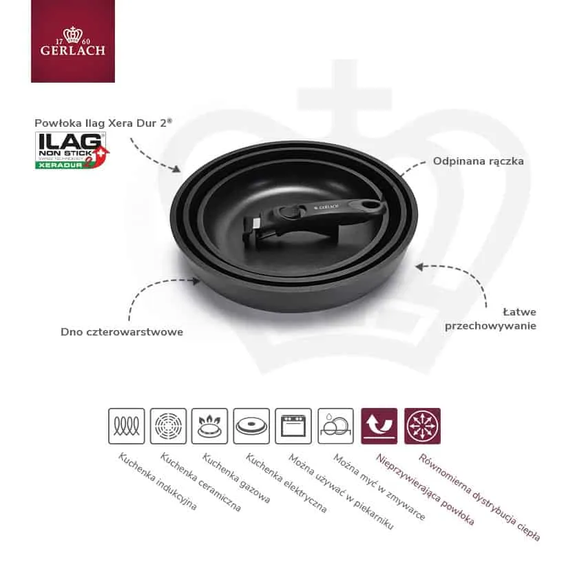 patelnia-smart-24-cm