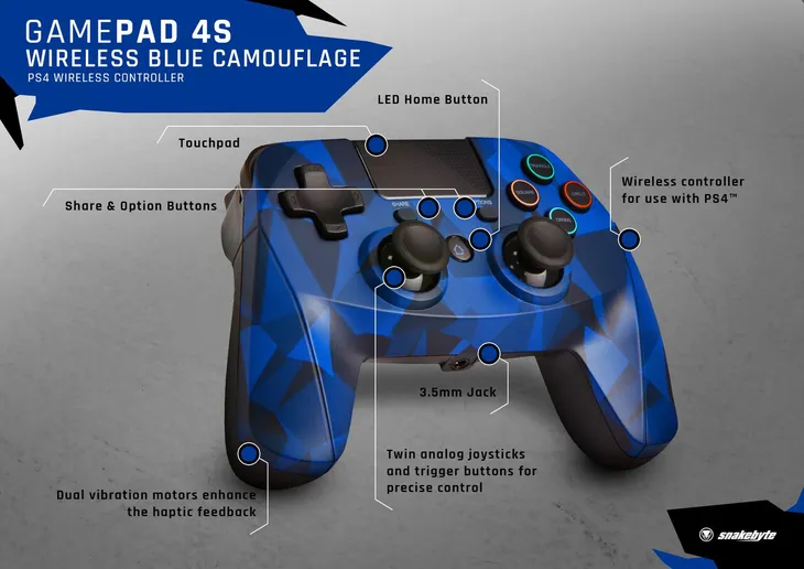 snakebyte-game-pad-4-s-wireless-camo-blue-stan-nowy
