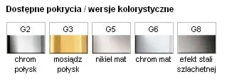 szyld-do-klucza-medea-e-340-chrom-polysk-stan-nowy
