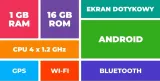 radio-nawigacja-gps-ford-focus-2008-2011-android-model-inny