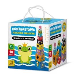 kontrastowa-piramida-mal-1