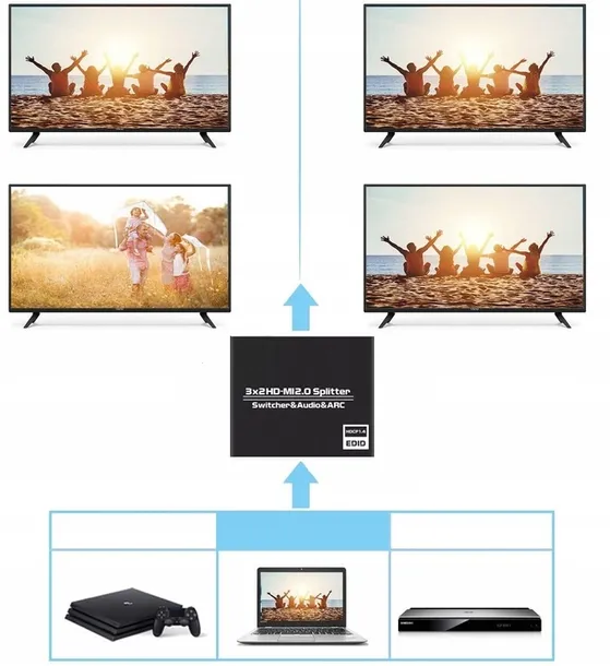 matrix-hdmi-2-0-3x2-switch-splitter-ekstraktor-arc-stan-nowy