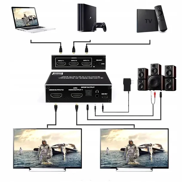 matrix-hdmi-2-0-3x2-switch-splitter-ekstraktor-arc-stan-nowy-standard-hdmi-2-0