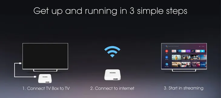 android-tv-box-mecool-km2-4k-android-10-netflix-zlacze-usb-standard-cyfrowy-naziemny-dvb-t