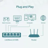 switch-tp-link-litewave-ls1005-liczba-portow-5-stan-nowy