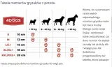 gryzolina-string-double-4dogs-m