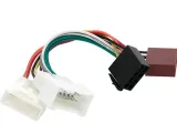 samochodowy-adapter-dacia-duster-2011