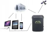 lokalizator-tracker-gps-ios-android-sledzenie-stan-nowy