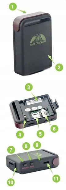 lokalizator-tracker-gps-ios-android-sledzenie-stan-nowy