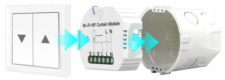 sterownik-do-rolet-moes-zigbee-rf-cechy-dodatkowe-lacznosc-radiowa