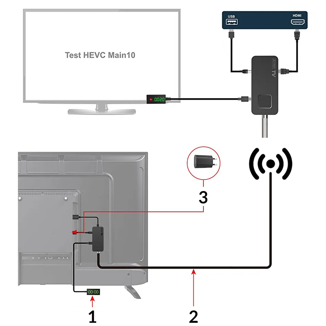 tuner-dvbt2-mini-dekoder-stick-hevc-h-265-hdmi