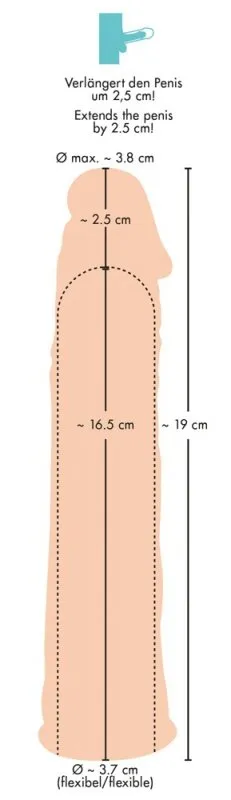 silicone-extension-flesh