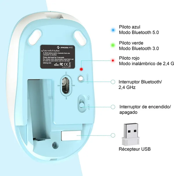 bezprzewodowa-mysz-bluetooth-joyaccess-stan-nowy-interfejs-bluetooth-usb