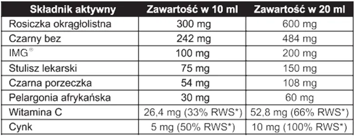 imunoglukan-p4h-plus-plyn-100-ml-waga-z-opakowaniem-0-3-kg
