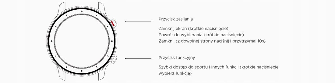 Grafika w opisie produktu