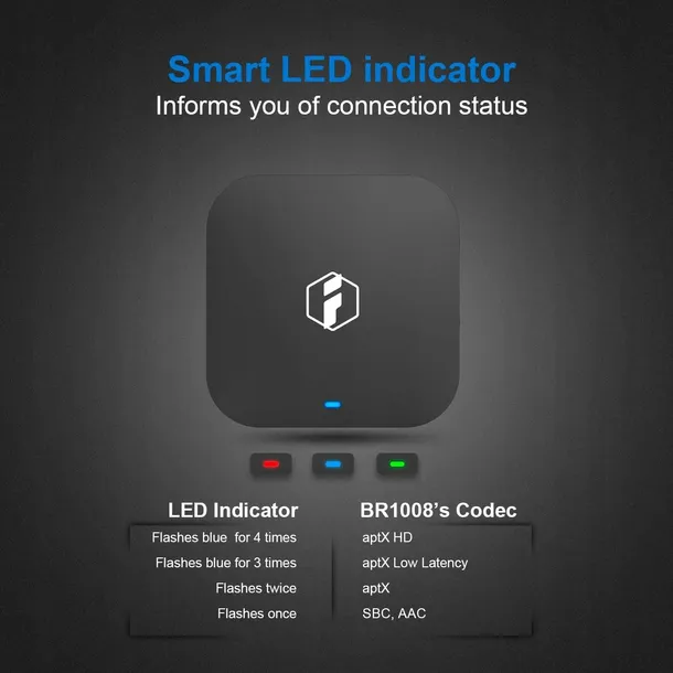 adapter-transmiter-bluetooth-inateck-stan-nowy