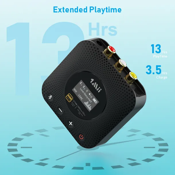 b06hdplus-odbiornik-audio-bluetooth-5-1-ldac-kod-producenta-aua-sp-b06hdplus