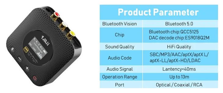 b06hdplus-odbiornik-audio-bluetooth-5-1-ldac-kod-producenta-aua-sp-b06hdplus-stan-nowy-waga-z-opakowaniem-0-5-kg