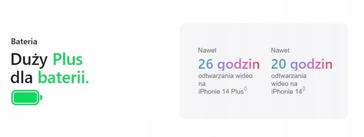 smartfon-apple-iphone-14-128gb-blue-rozdzielczosc-nagrywanych-filmow-4k