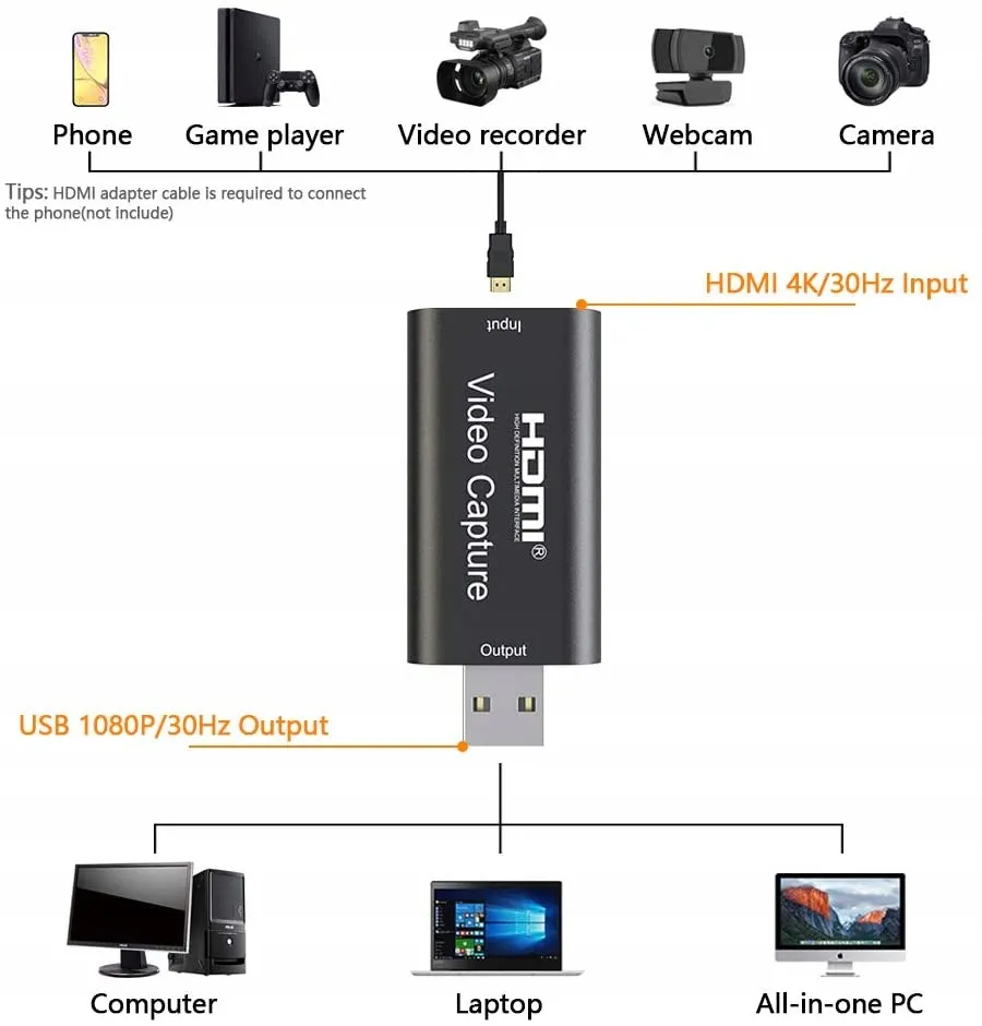 grabber-hdmi-nagrywarka-obrazu-do-pc-usb-streaming