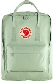 fjallraven-kanken-mint-green