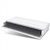 materac-90x200-sprezyny-bonell-saturn-twardosc-materaca-h3