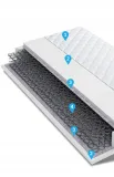 materac-90x200-sprezyny-bonell-saturn-informacje-dodatkowe-antyalergiczny-antygrzybiczny-material-pikowany-materac-ortopedyczny-zdejmowany-pokrowiec