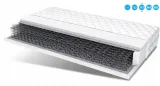materac-90x200-sprezyny-bonell-saturn-rozmiar-cm-70x120
