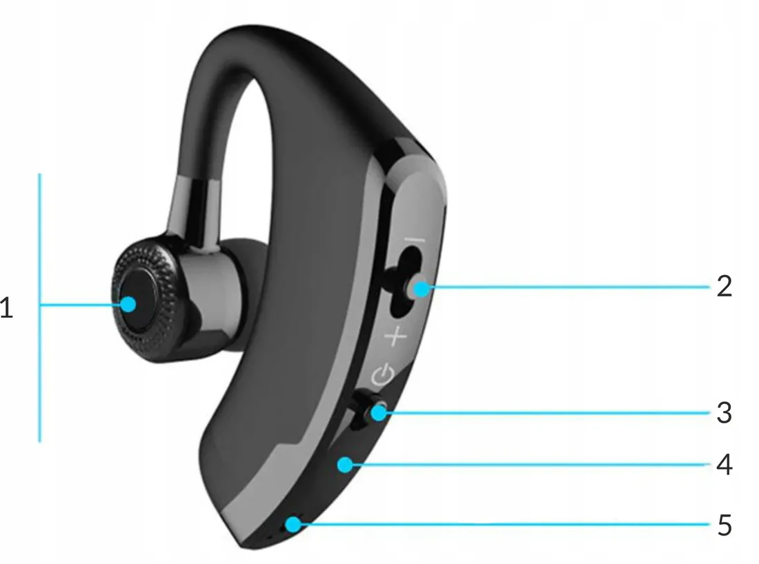 zestaw-sluchawkowy-bluetooth-hd-stan-nowy