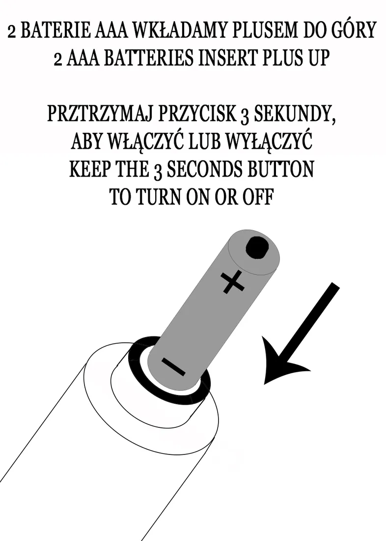 wibrator-adam-7-function