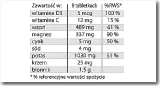 drjacobs-ph-balans-tabletki-zasadowe-250-tab-stan-nowy