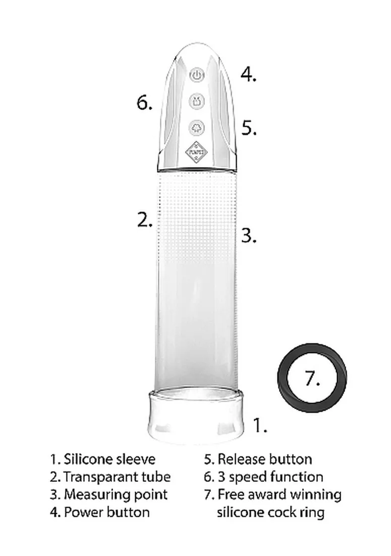 automatic-rechargeable-luv-pump-transparent