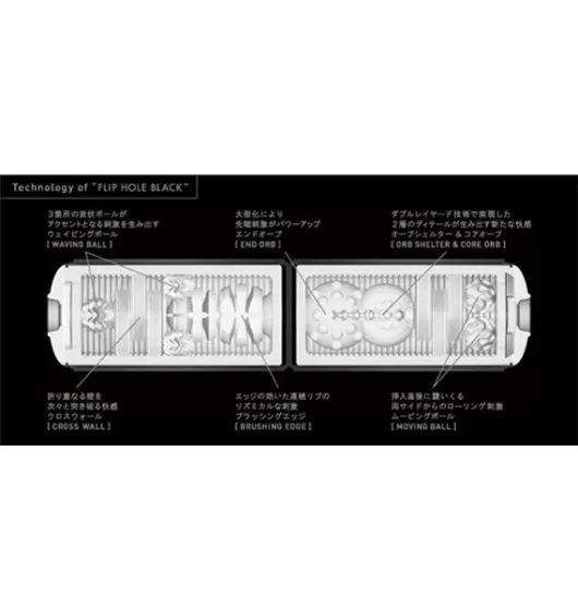 tenga-flip-hole-czarny