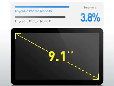 drukarka-3d-anycubic-photon-mono-x2-stan-nowy