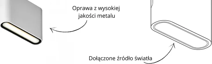 kinkiet-cular-white-aio-stan-nowy-liczba-punktow-swiatla-1
