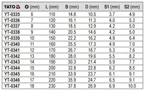 klucz-plasko-oczkowy-6mm-marka-inny-producent