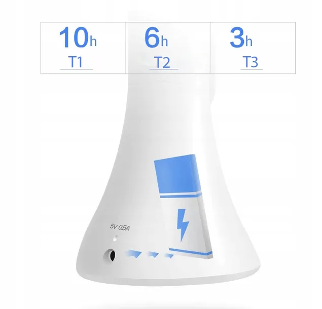 lampka-na-biurko-data-temperatura-alarm-termometr-rodzaj-gwintu-zintegrowane-zrodlo-led