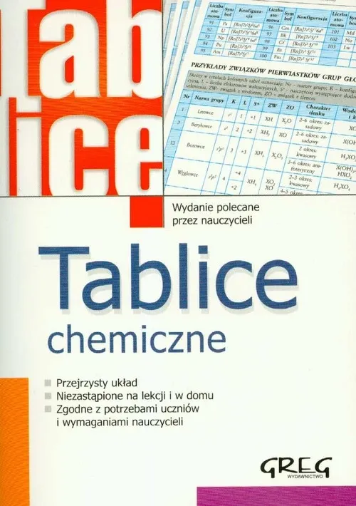 tablice-chemiczne