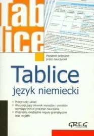 tablice-jezyk-niemiecki
