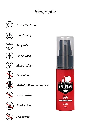 original-cbd-from-amsterdam-delay-spray-15-ml