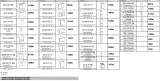meble-kuchenne-modena-material-plyta-laminowana-rodzaj-szafek-pod-zlewozmywak-do-zabudowy-piekarnika-okapowa-wiszaca