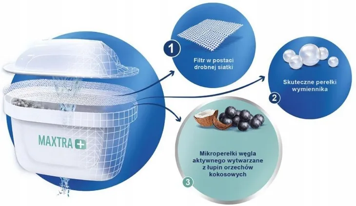 18-filtrow-brita-maxtra-pure-performance-stan-nowy