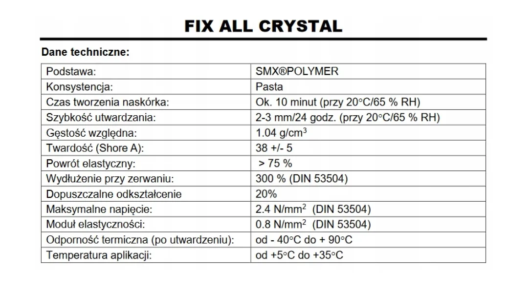 soudal-klej-fix-all-crystal-290ml