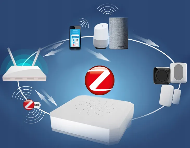 centralka-bramka-zigbee-tuya-smart-life-lan-stan-nowy-seria-zigbee
