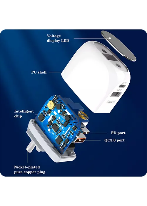 ladowarka-usb-30w-panel-led-kabel-usb-c-lightning